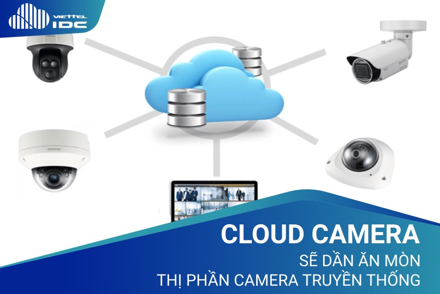 Trong tương lai không xa, Cloud Camera có thể thay thế camera truyền thống