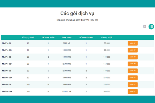 Bảng giá dịch vụ Email Hosting tại Viettel IDC