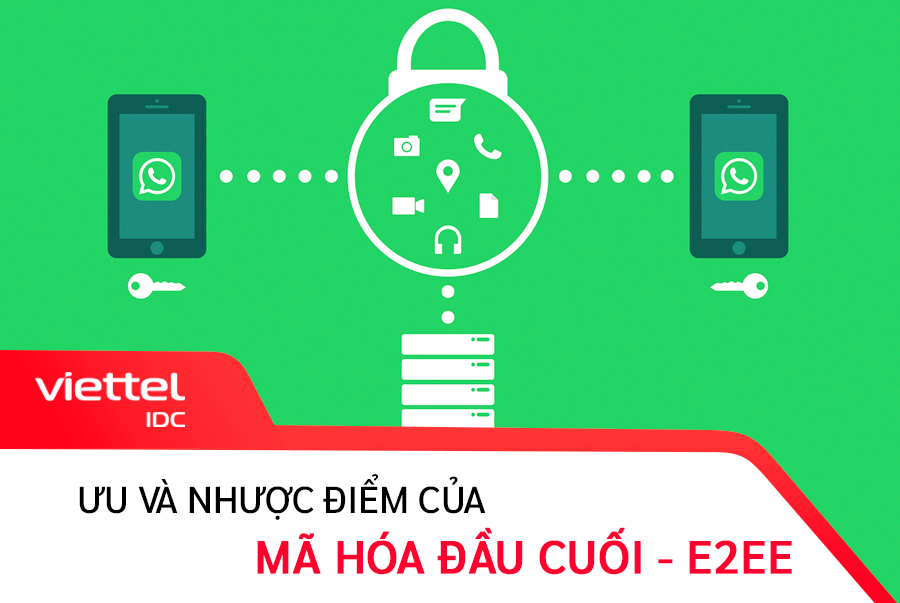 Ưu và nhược điểm của giải pháp mã hóa đầu cuối