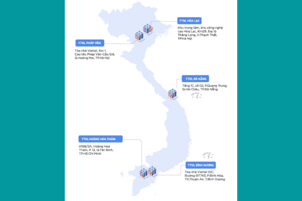 5 trung tâm dữ liệu của Viettel IDC