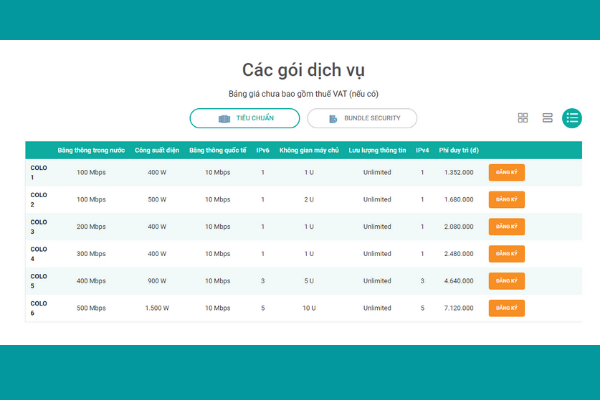 Bảng giá dịch vụ cho thuê chỗ đặt máy chủ tại Viettel IDC