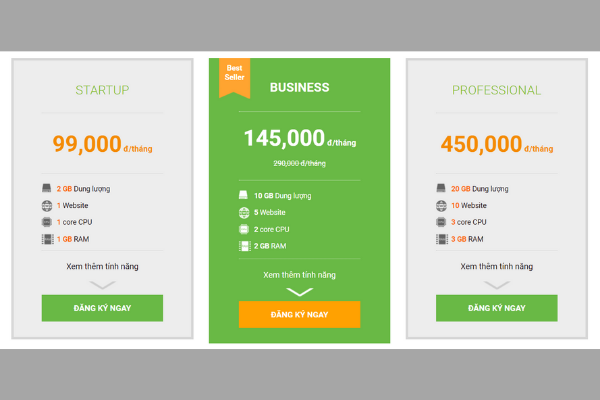 Bảng giá dịch vụ SecureWeb Tenten Hosting
