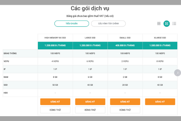 Khách hàng có thể tham gia chương trình Hosting dùng thử với tất cả các gói dịch vụ Viettel Start Cloud