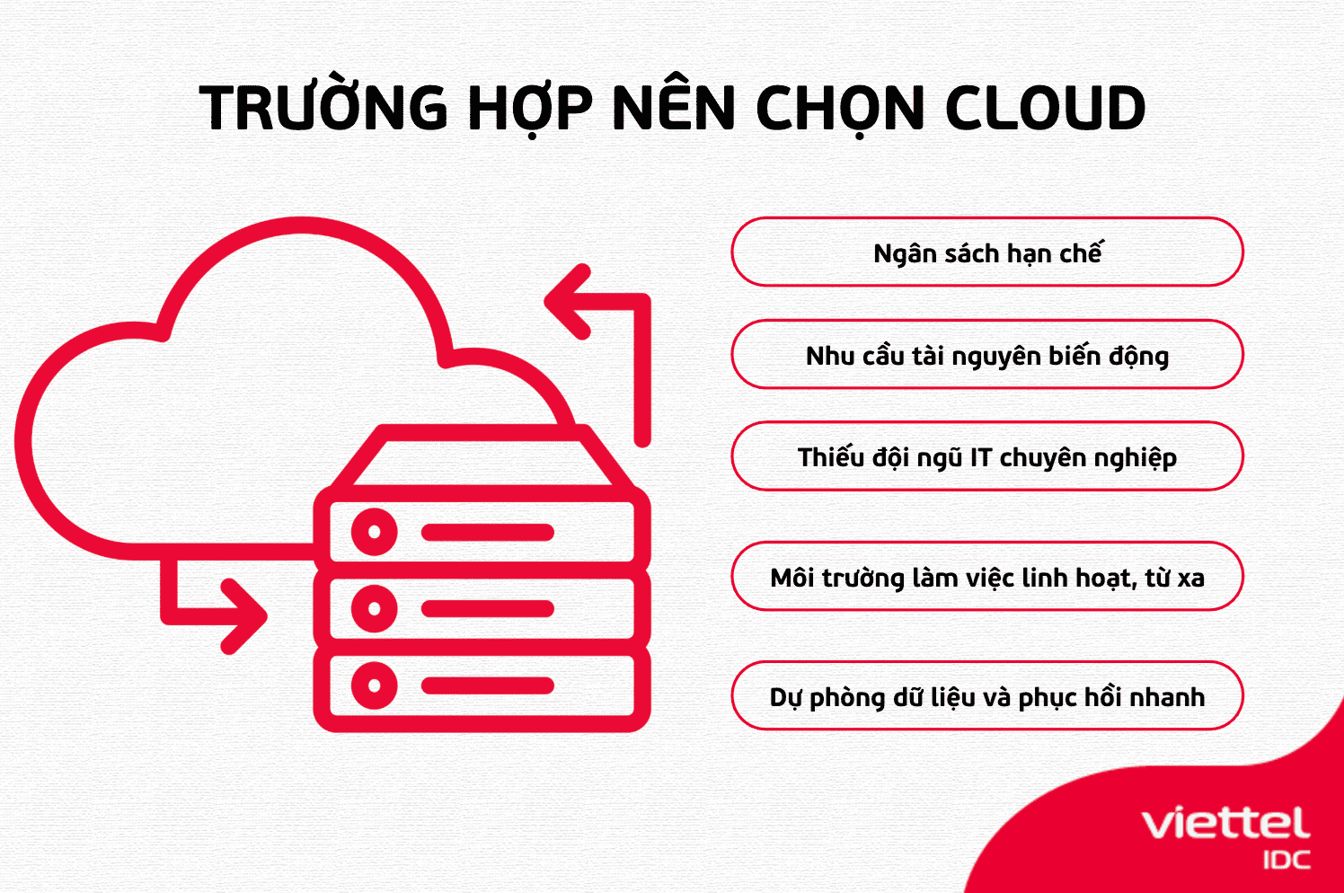 Trường hợp nên chọn Cloud