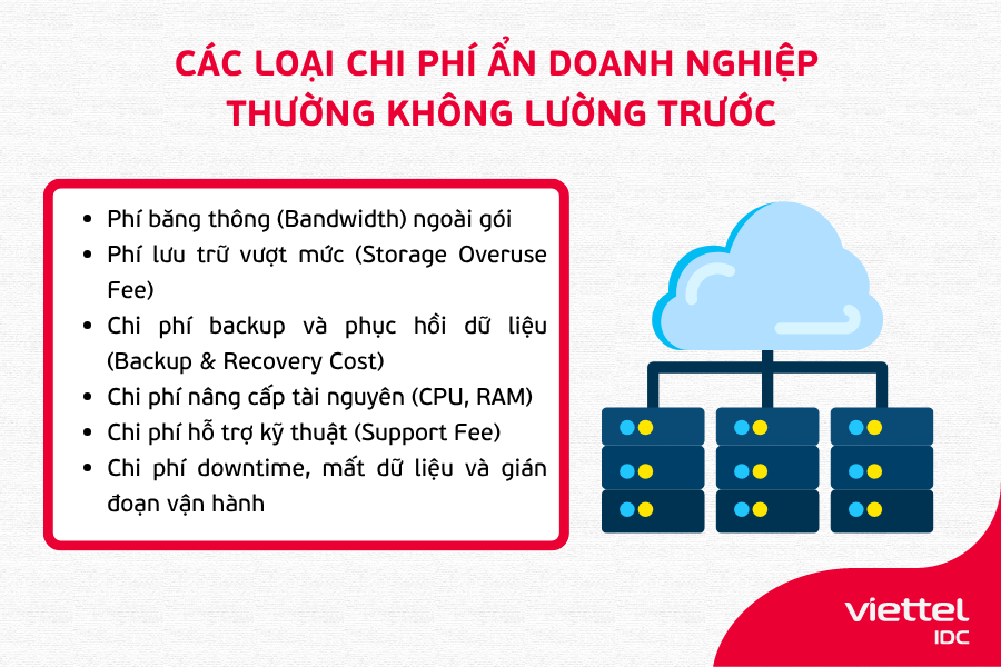 Chi phí ẩn khi dùng dịch vụ Cloud giá rẻ mà doanh nghiệp thường bỏ qua