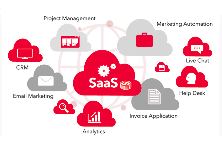 Người dùng có khả năng truy cập ứng dụng SaaS từ bất kỳ đâu, trên bất kỳ thiết bị nào
