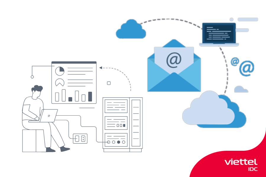 email hosting cho doanh nghiệp