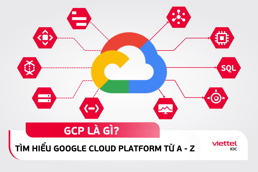 Google Cloud Platform (GCP)