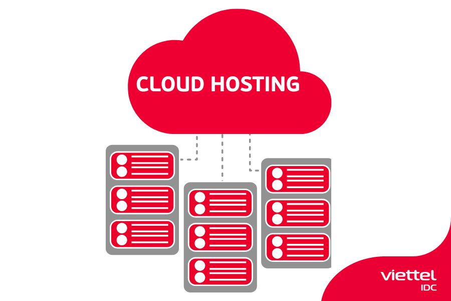 Cloud Hosting