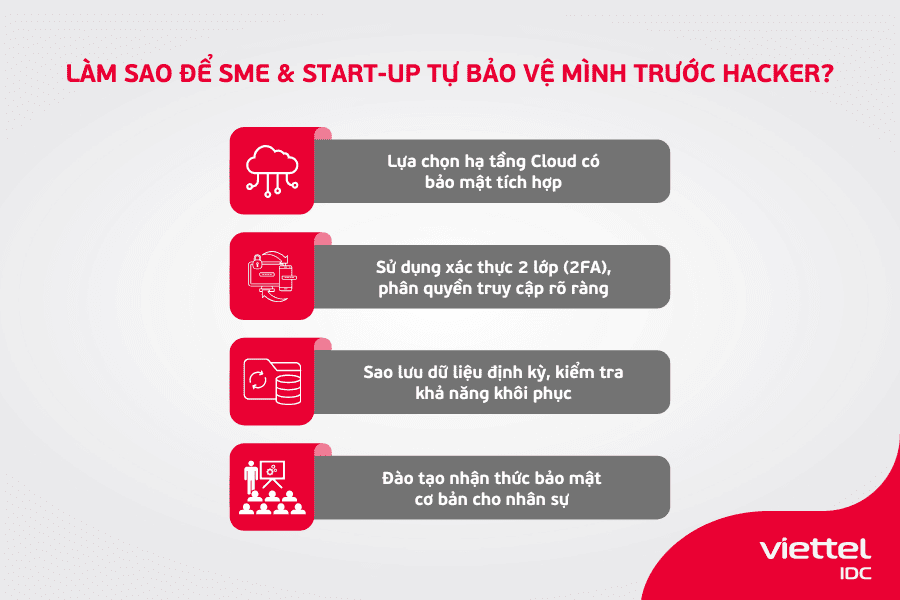 Làm sao để doanh nghiệp nhỏ và start-up tự bảo vệ mình trước hacker?