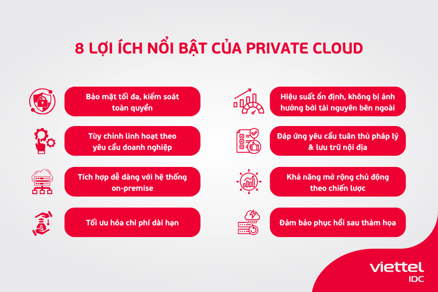 8 lợi ích nổi bật của Private Cloud