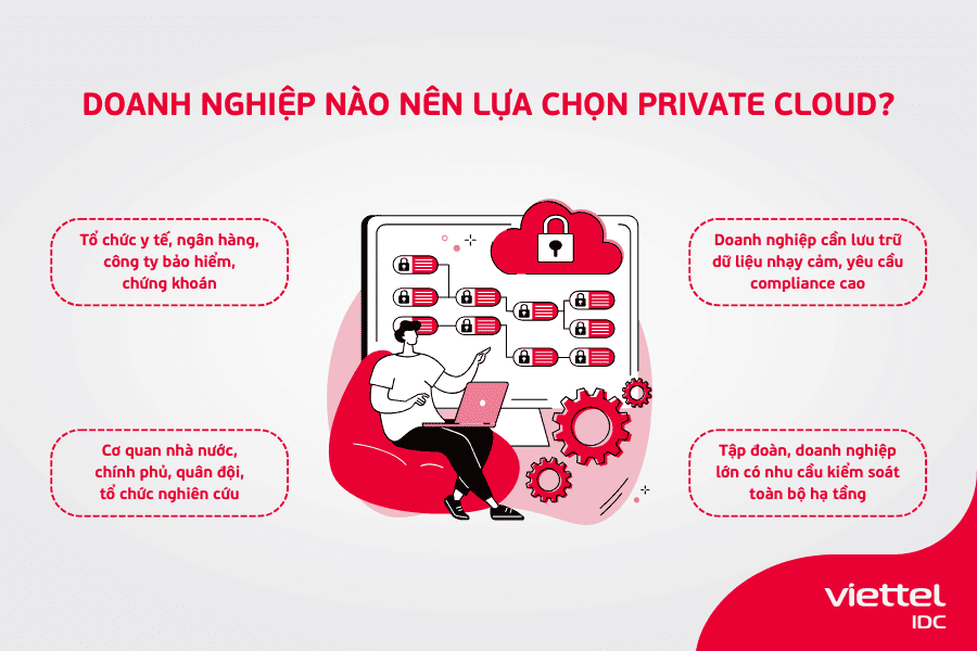 Doanh nghiệp nào nên lựa chọn Private Cloud?