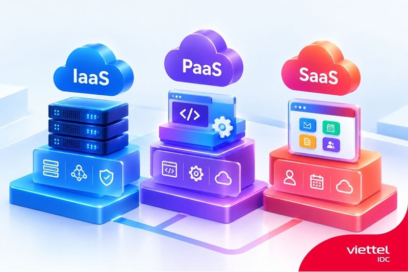 So sánh IaaS, PaaS và SaaS