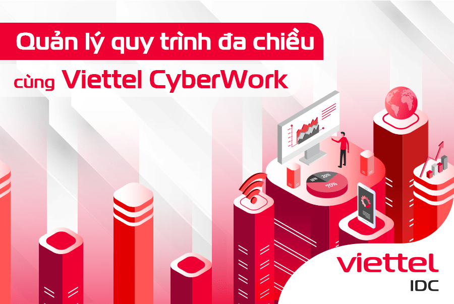 Quản lý quy trình đa chiều an toàn, hiệu quả cùng Viettel CyberWork