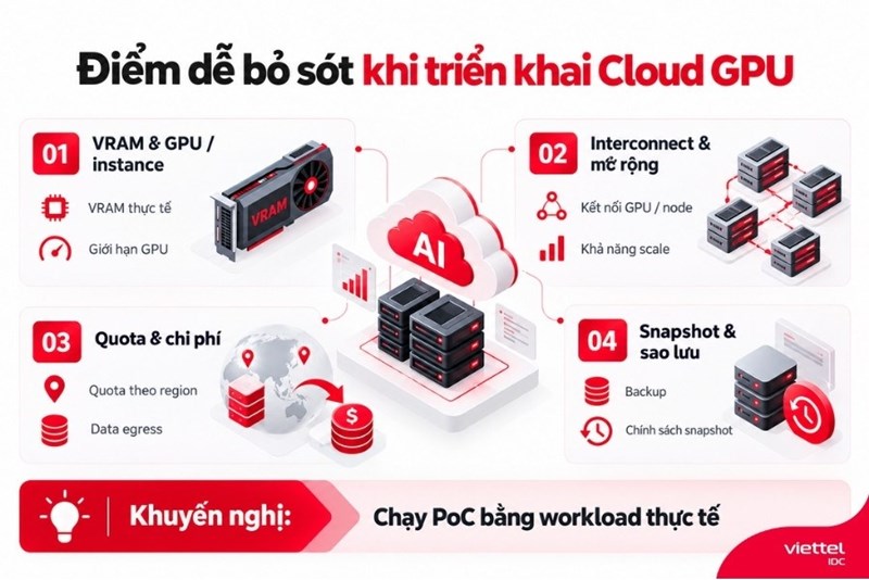 Những điều dễ bỏ sót khi triển khai thực tế
