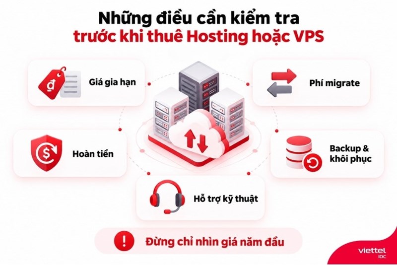 Viettel IDC cung cấp dịch vụ Viettel Web Hosting trên nền tảng Linux và Windows Server, bên cạnh các dòng Cloud Server và máy chủ ảo riêng.