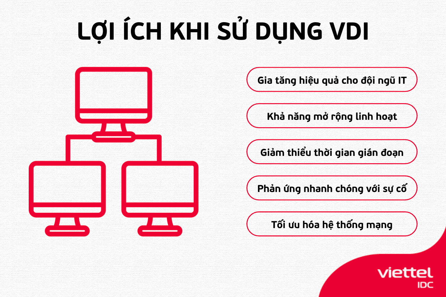 vdi là gì