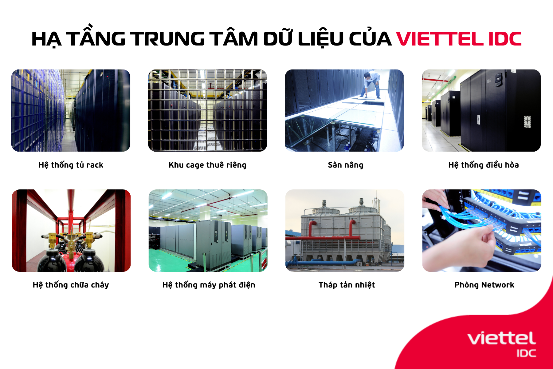 Xu hướng chính làm thay đổi các trung tâm dữ liệu vào năm 2025